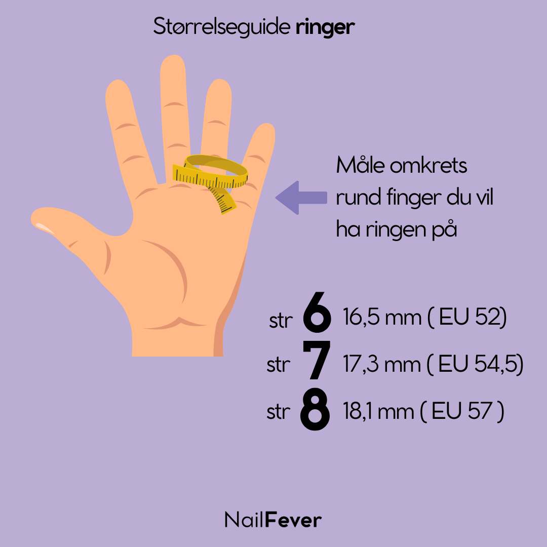 størrelseguide ringer